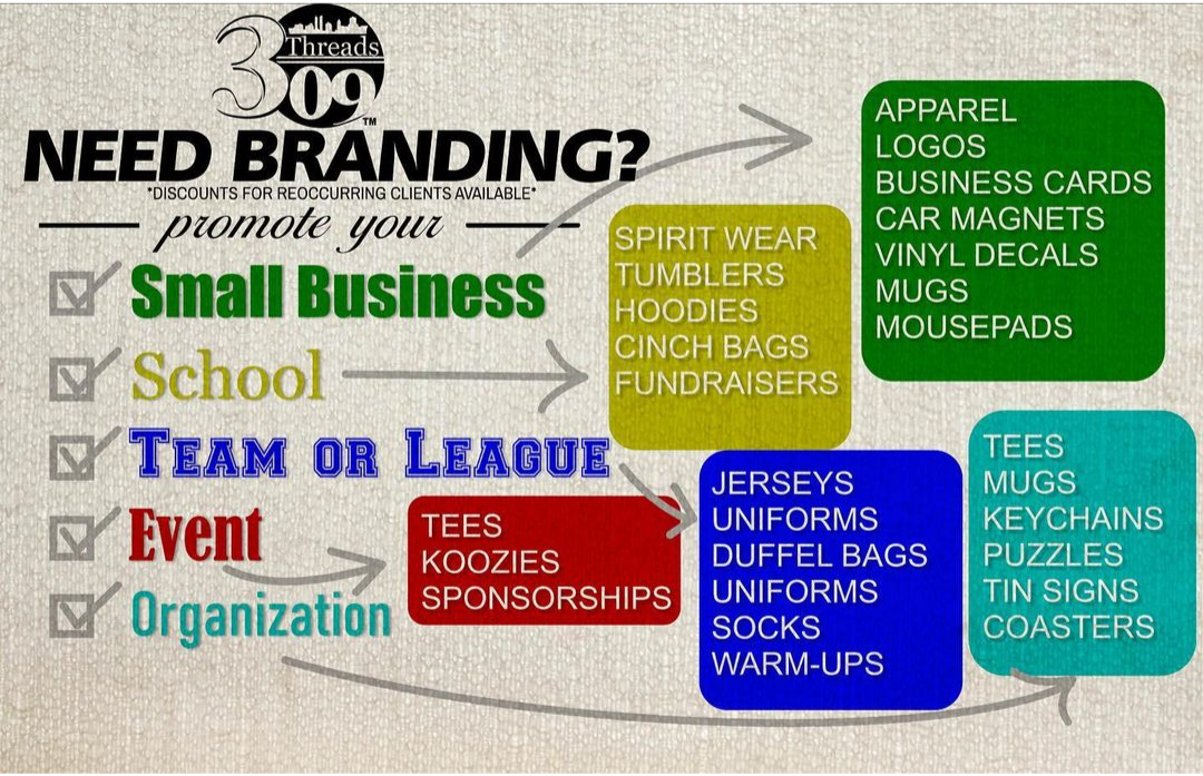 Promote your small business, school, team/league, event, or organization by branding products. 